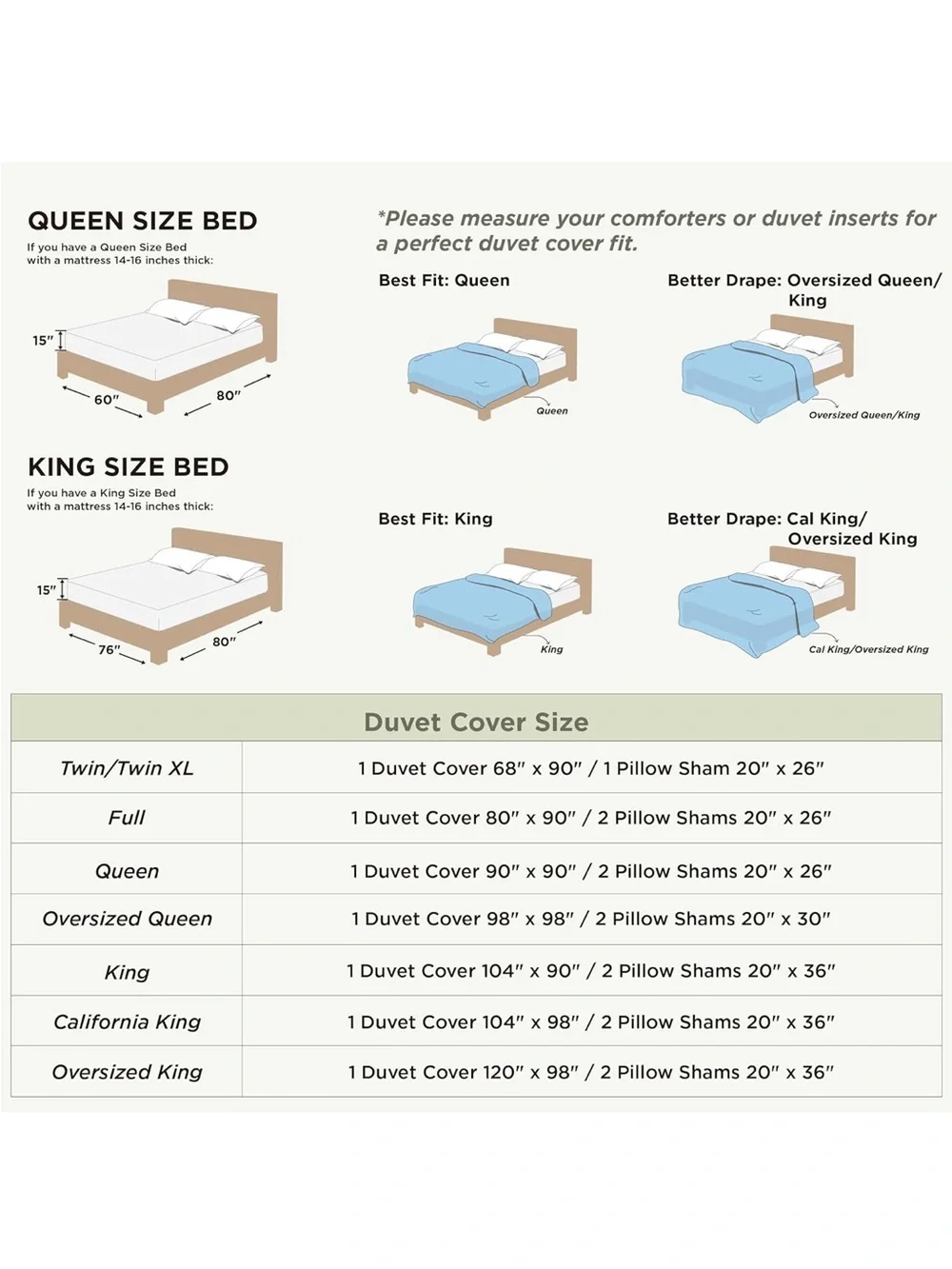 NEW Bedsure Twin/Twin XL Duvet Cover, Double Brushed Bedding Set, Mineral Blue